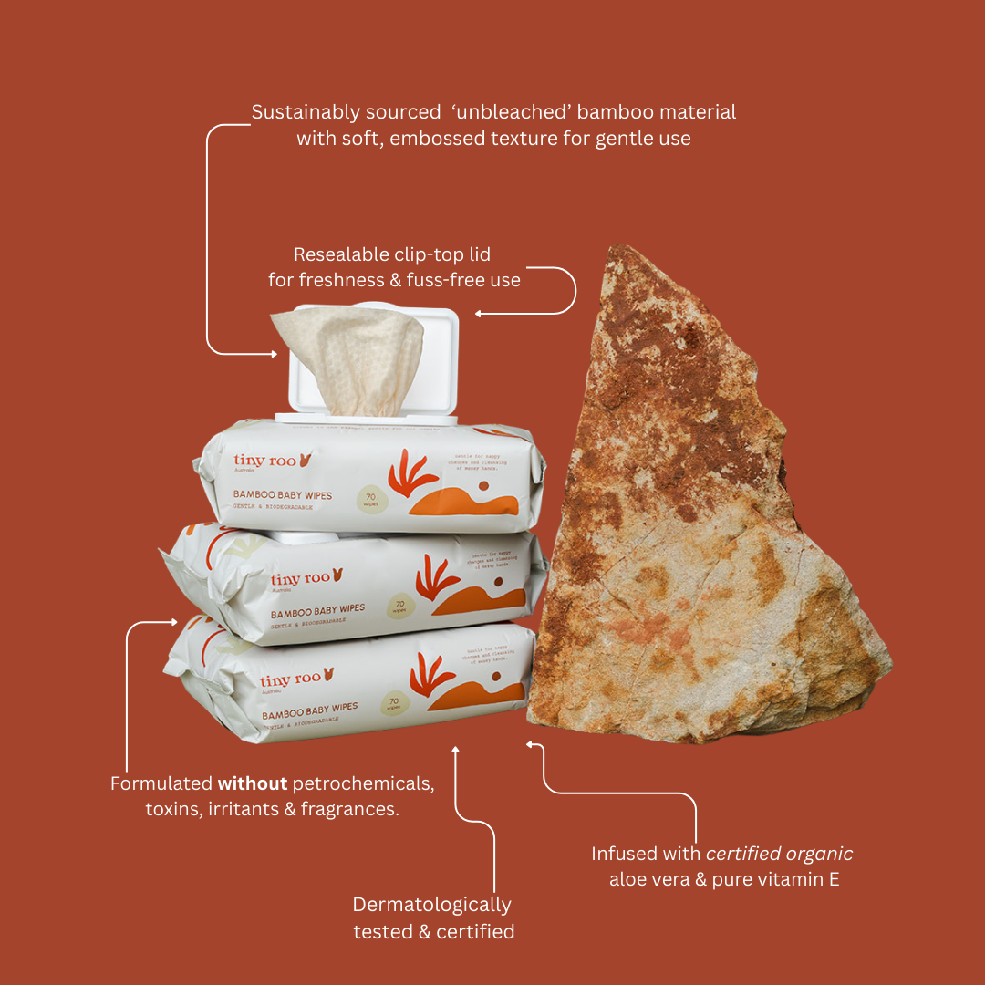 THREE MONTH SUPPLY (12x70)